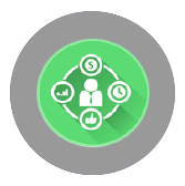 Project Management Project Management